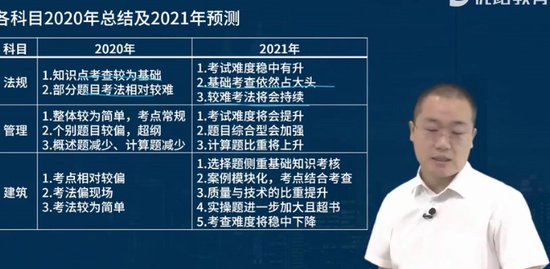 2021ʦ,ˮ,ΰ,̲ķ,L
