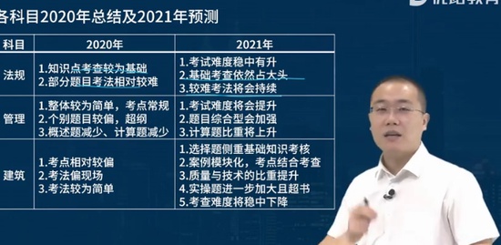 2021ʦ,·,ΰ,̲ķ,L