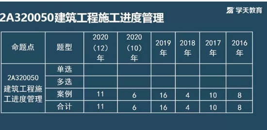 2021ʦ,,κ,ֱ,ѧT