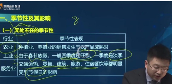 2021עʦ,,Weibo,ѧ,A