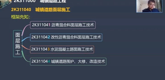 2021ʦ,,,,G