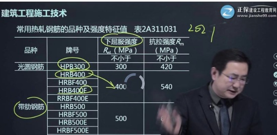 2021ʦ,,Ʋ,,G