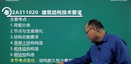 2021ʦ,,,,Ϊ