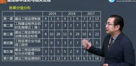 2021ʦ,ͬ,Ʋ,,G