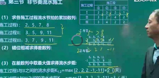 2021ʦ,,,ƾ,233
