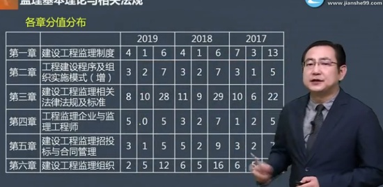 2021ʦ,,Ʋ,,G