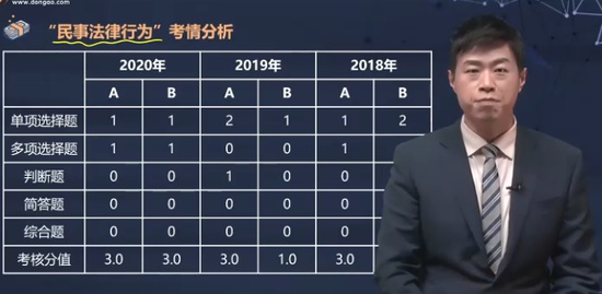 2021мʦ,,С,,A