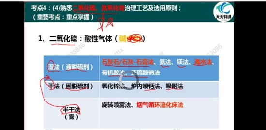2021ʦ,,,,ѵ