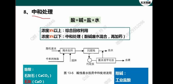 2021ʦ,,,,ѵ