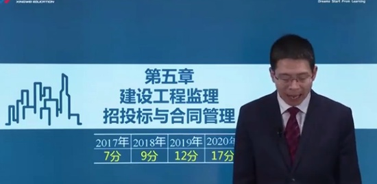 2021ʦ,ͨ,,,ҵ