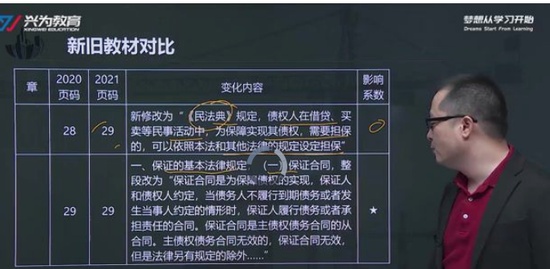 2021ʦ,,ռ,,Ϊ