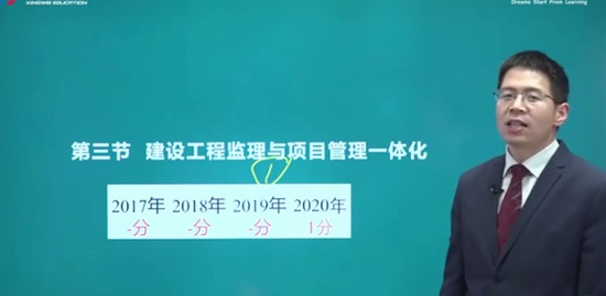 2021ʦ,,,,233