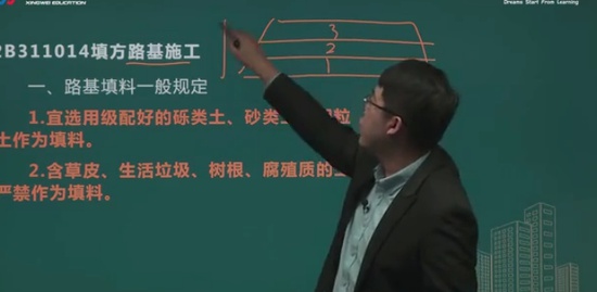 2021ѯʦ,滮,ź,,Ϊ