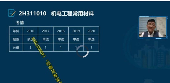 2021ʦ,,κ,,˼ά