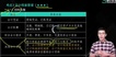 2021ʦ--ʯ-߼ƻ-˹187Ƶ+塿