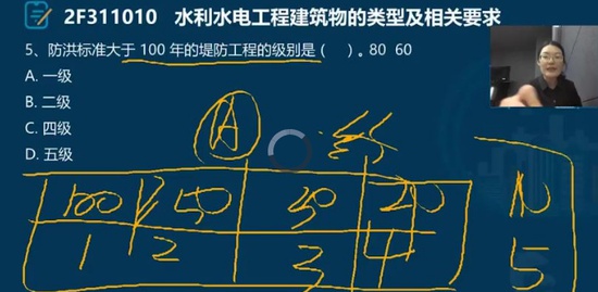 2021ʦ,ˮ,ɺɺ,׶ΰ,233