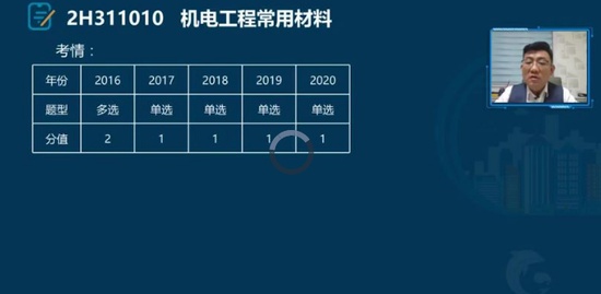 2021ʦ,,κ,ѵ,233