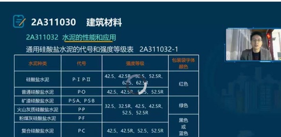 2021ʦ,,,ѵ,233