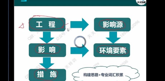 2021ʦ,,,,ѵ
