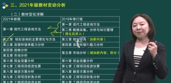 2021ѯʦ,ʵ,Žຯ,,н
