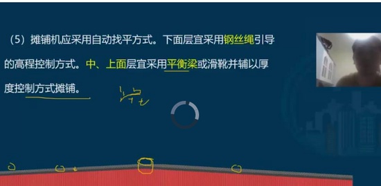 2021ʦ,,,ѵ,˼ά