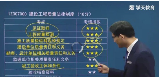 2021һʦ,,亣,,ѧT