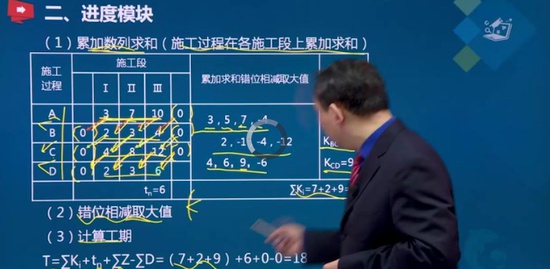 2021ʦ,,Э,,˼ά