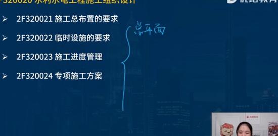 2021ʦ,ˮ,,,L