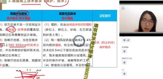 2021ʦ,·,,,X