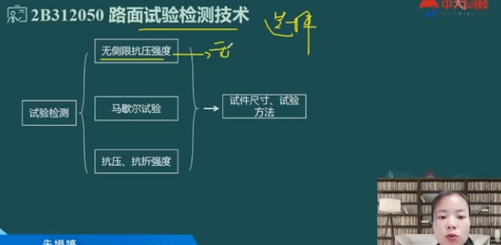 2021ʦ,·,þ,,д