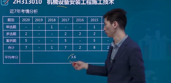2021ʦ,,,ǿ,˼ά