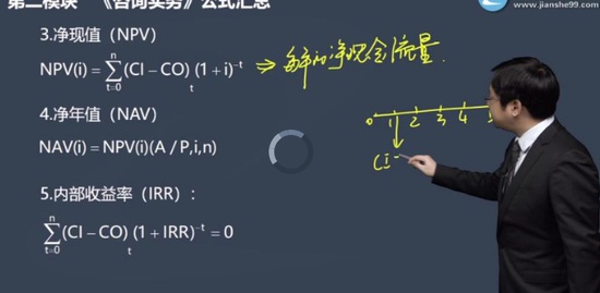 2021ѯʦ,滮,,,G