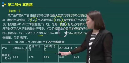 2021ѯʦ,ʵ,Žຯ,ϰ,