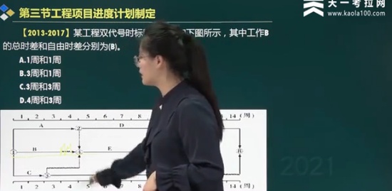 2021ѯʦ,滮,̂,̰,ѧԺ