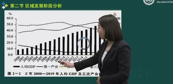 2021ѯʦ,ʵ,Žຯ,,L