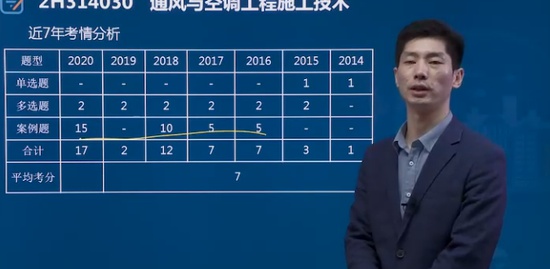 2021ʦ,,,ǿ,233
