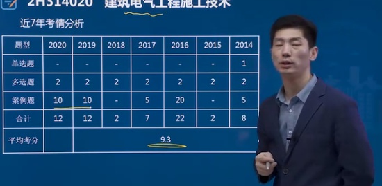 2021ʦ,,,ǿ,233