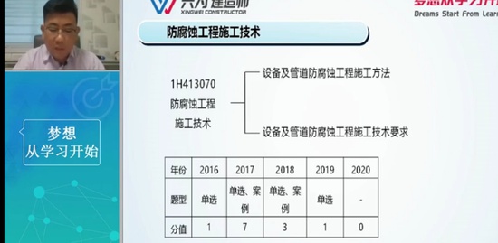 2021һʦ,,κ,,Ϊ