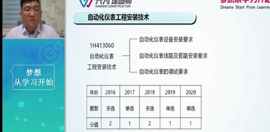 2021һʦ,,κ,,Ϊ