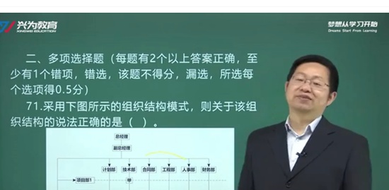 2021ʦ,,쿡,ģ,Ϊ