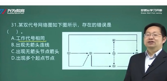 2021ʦ,,쿡,ģ,Ϊ