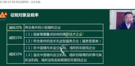 2021мʦ,,,Ԥư,ѧ