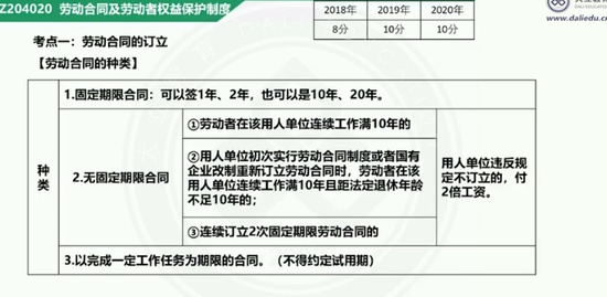 2021ʦ,,ռ,ǿ,L