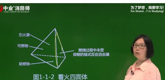 2021ʦ,ʵ,ε,,ҵ