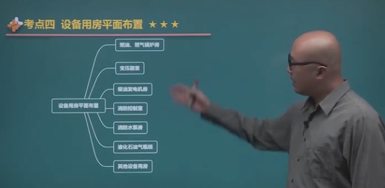 2021ʦ,ʵ,ŵ,,ҵ
