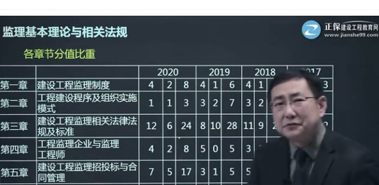 2021ʦ,,Ʋ,,G