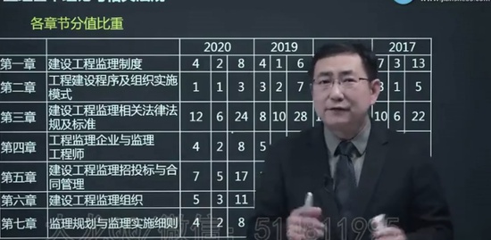 2021ʦ,,Ʋ,ϰ,G