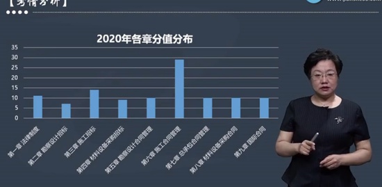 2021ʦ,ͬ,÷,ǿ,G