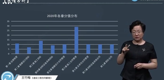 2021ʦ,ͬ,÷,ϰ,