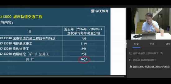 2021һʦ,,,,ѧT